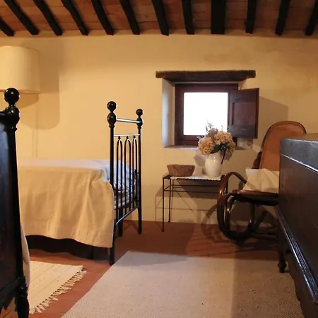 Poggio Dell'esca